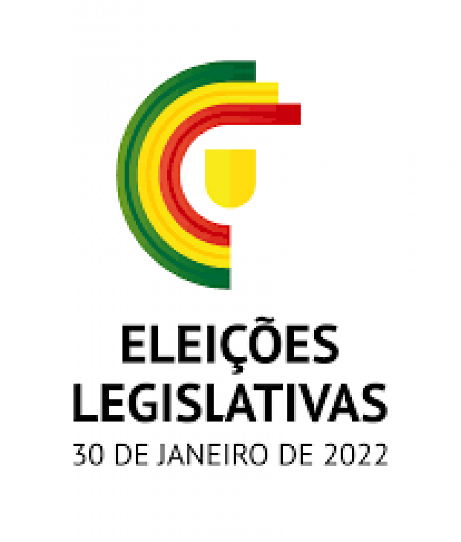 Legislativas 2022 - Resultados do distrito de Évora