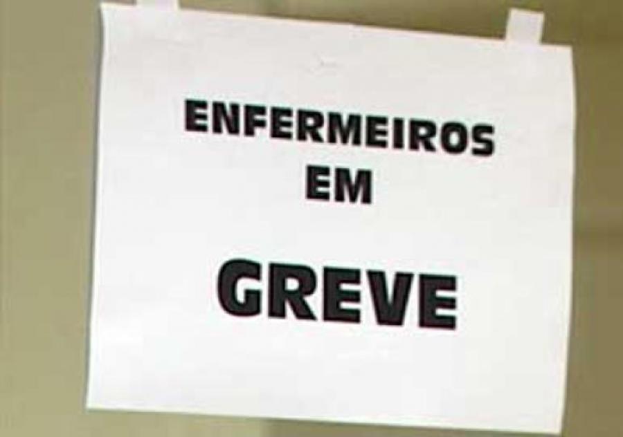 Direitos Reservados